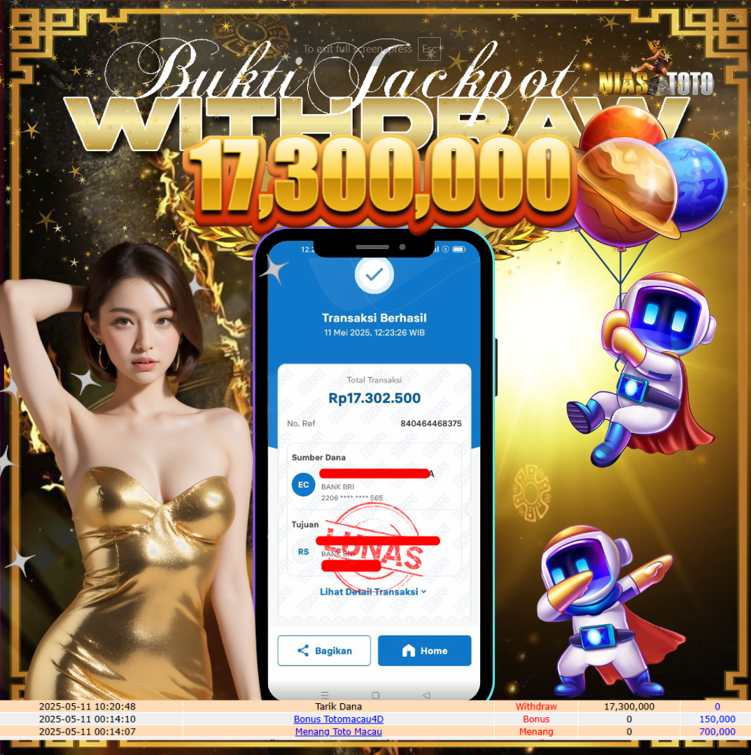 Prediksi Togel 