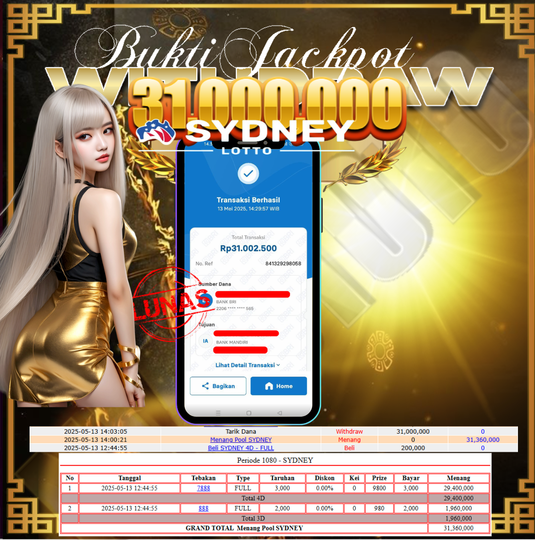 Prediksi Togel 