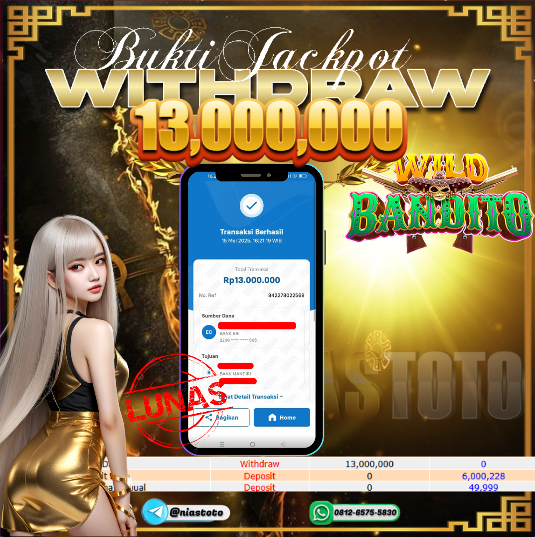 Prediksi Togel 