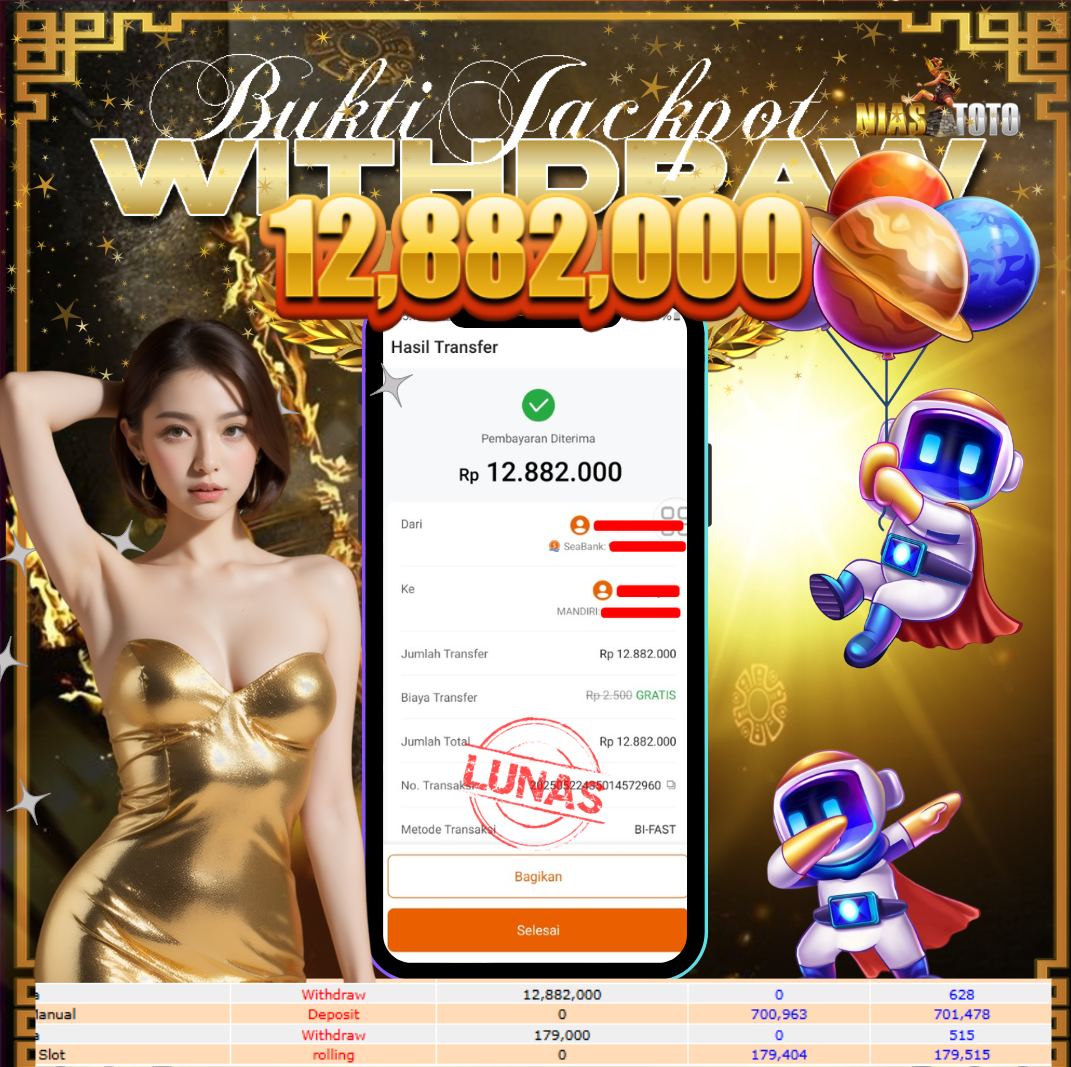 Prediksi Togel 
