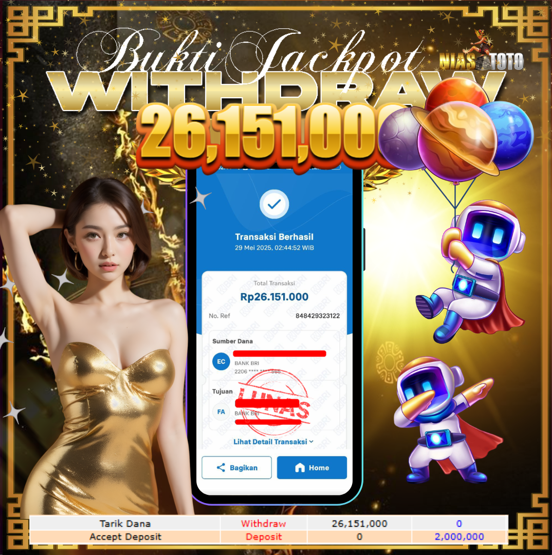 Prediksi Togel 
