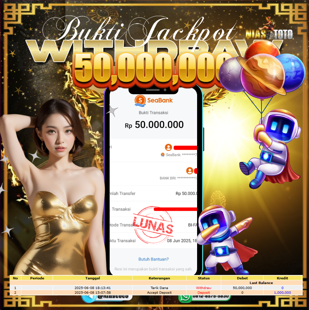 Prediksi Togel 